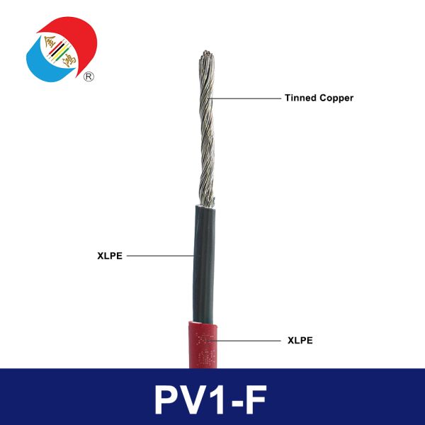Premium PV1-F Solar Panel Cable Halogen-Free 1500V DC Photovoltaic Wire for Renewable Energy Systems