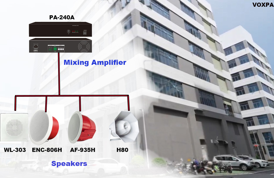 5 Fire Alarm Ceiling Speaker 100V 6W Red Dome PA Ceiling Mounted Fire Alarm Speaker
