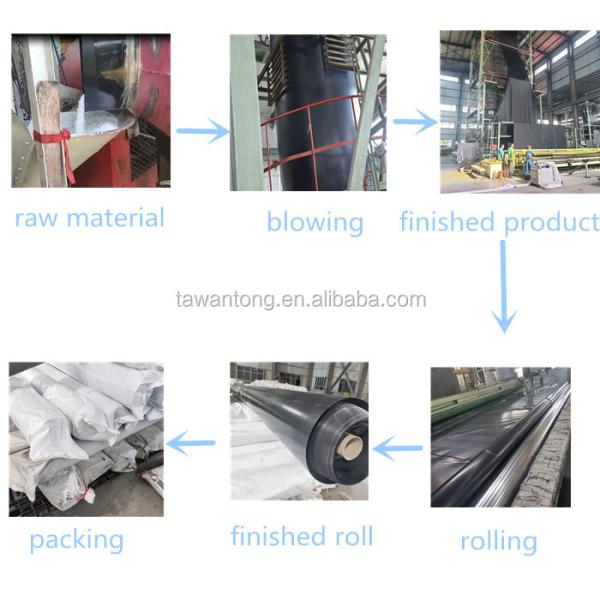 1 мм Геомембрана Hdpe для прудовых дамб и лагунных линеров, изготовленные в соответствии со стандартом ASTM GRI-GM13