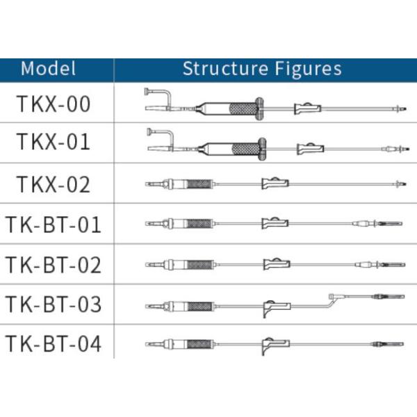 Medical EO Sterilization Disposable Blood Transfusion Set Non Pyrogenic