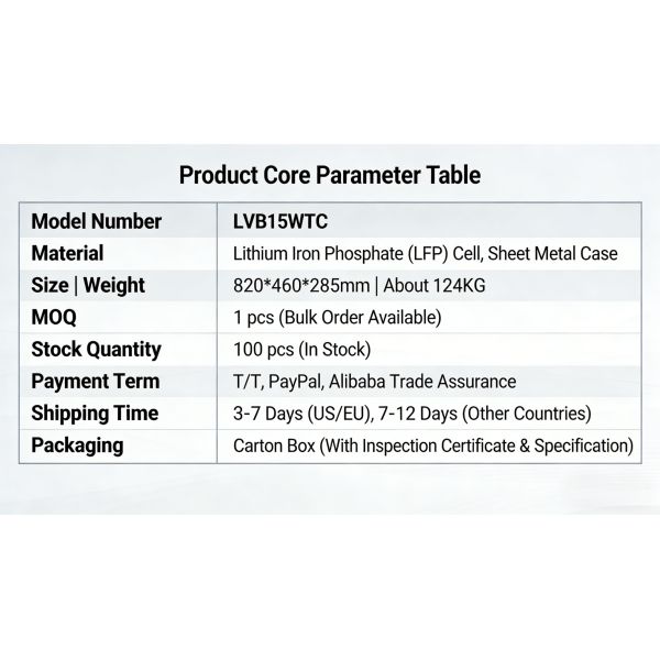 EXLIPORC 51.2V 15KWh 300Ah LifePo4 Battery Powerwall Home Storage Built-in BMS System Bateria Solar Backup Power