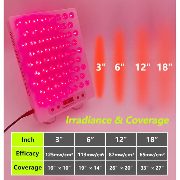Тихая половинная сторона дома 660nm 850nm терапией красного света тела отсутствие вентилятора