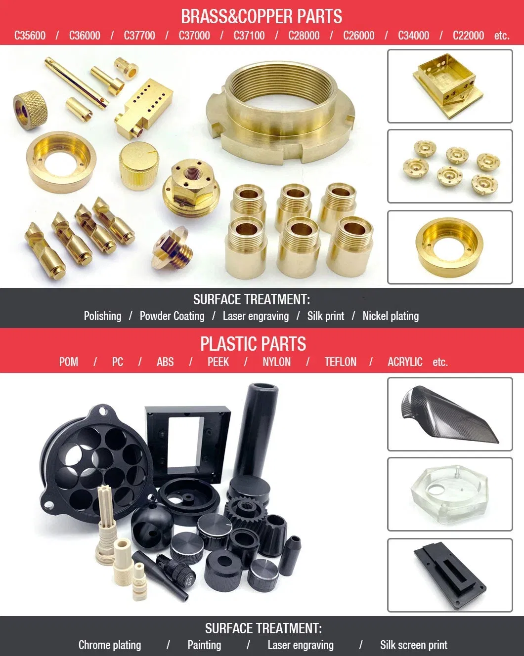 Versatile Agriculture Machine Parts Rigid Precision Machined Components