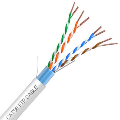 CAT5E FTP White LSZH Cable Jacket 24AWG 100% Copper Pass Fluke