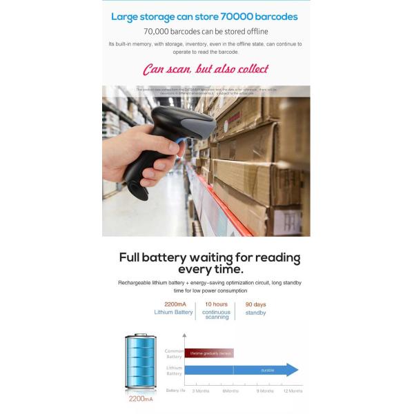 Версия Хандхэльд датчика изображения КМОС блока развертки штрихкода Ип54 более высокая для чтения штрихкодов