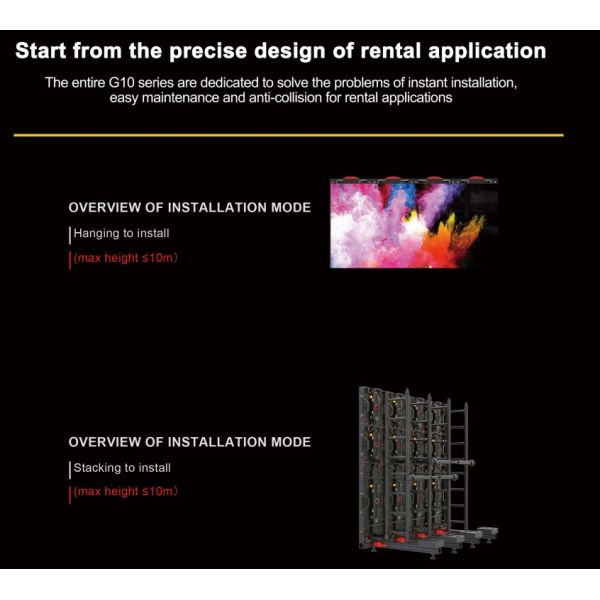 Waterproof Big Perimeter Led Display Panel Board Screen Rental For Sport 110V