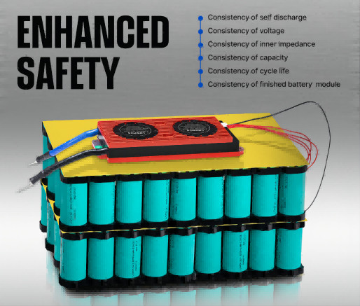 Литий батареи MSDS NCM EV, литий-ионный аккумулятор используемый в электротранспортах