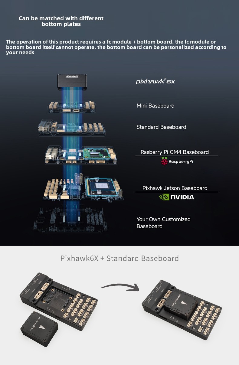 Pixhawk 6X (ICM-45686) V2B Mini Drone Flight Controller GPS Plastic and Metal Material Drones Accessories