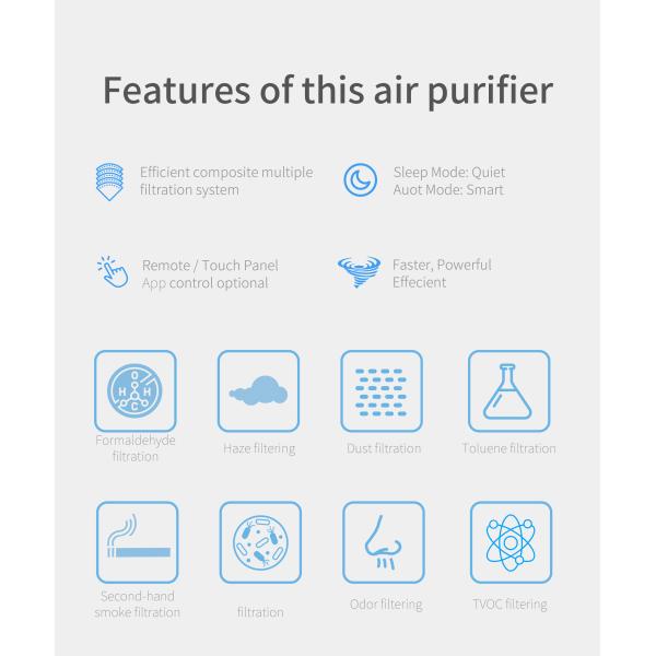 HOMEFISH Фабрика оптовая цена свежий воздух УФ-Стерилизация УФ-Стерилизация воздухоочиститель H11 HEPA отрицательные ионы очиститель воздуха для дома