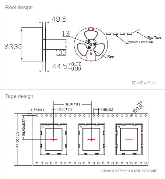 Модуль связи M95 GSM/GPRS беспроволочный используемый для продукции M2M