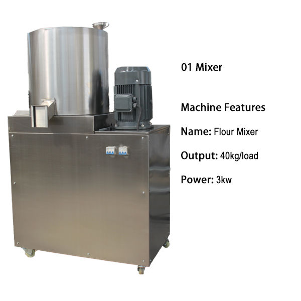 Автоматическая машина обслуживания любимца, производственное оборудование игрушки жевания собаки