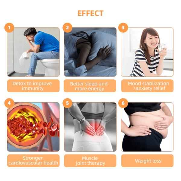 Нефритовый турмалин камень Дальний инфракрасный саунный одеял Корпус 110V