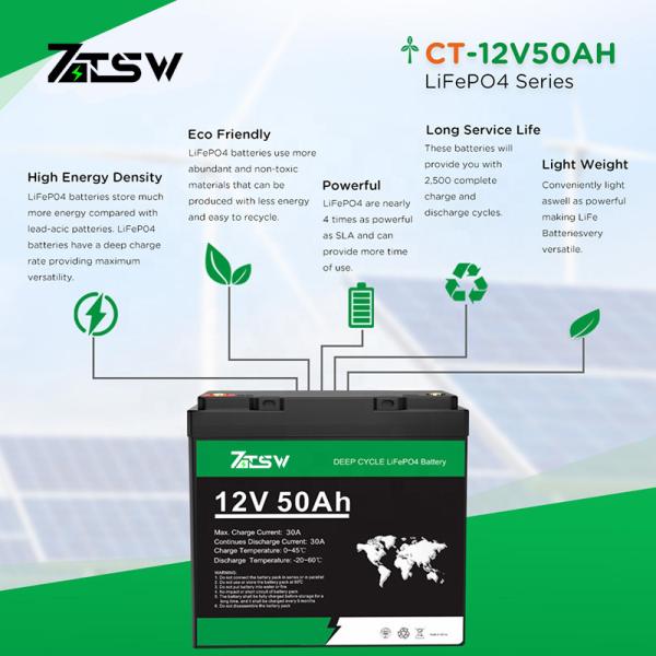 12V 50Ah 3000 dá um ciclo o bloco da bateria recarregável de módulo de bateria recarregável 4S1P