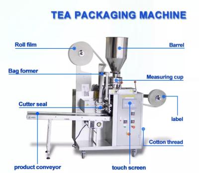 Máquina de ensaque de papel automática do chá da máquina de empacotamento 1.6KW do saquinho de chá de Lipton