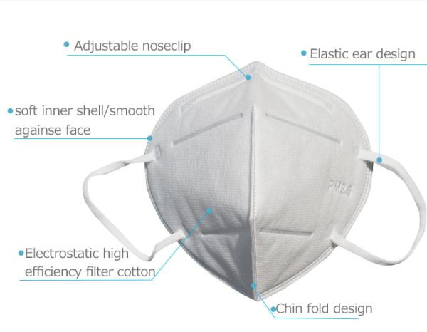 Industrial  Disposable Surgical Face Mask High Efficiency Filter 5 Pcs / Bag
