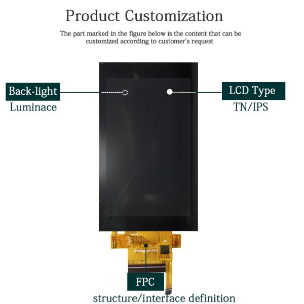 480x800 4,3-дюймовый IPS LCD дисплей RGB вертикальная полоса TFT LCD модуль