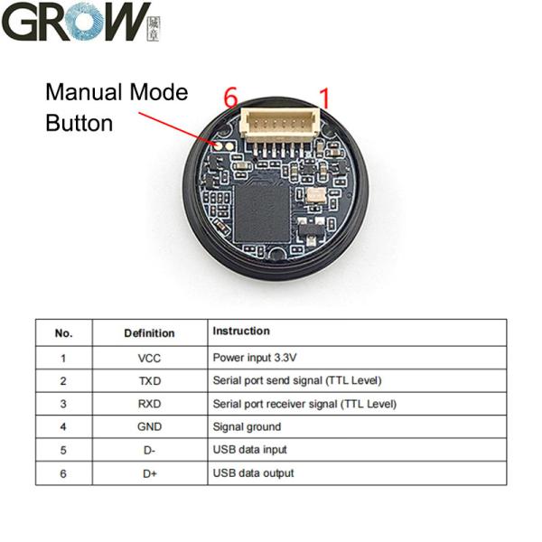 GROW GM910S ブラック DC3.3V USB UART 2D/1D バーコードスキャナーリーダー モジュール Arduino Android Windows Linux サポート QRコード PDF417