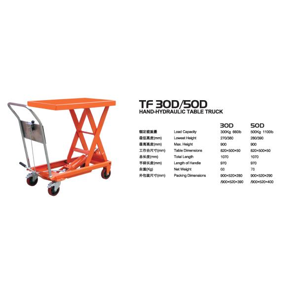 AA4C Прочный строительный ручной гидравлический столовый грузовик для тяжелых грузов TF15/30