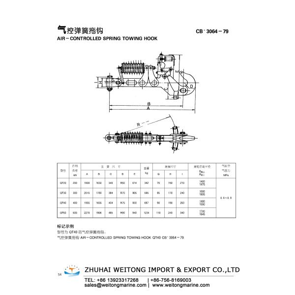 Marine Mooring Ship Towing 20T Pneumatic Release Spring Towing Hook