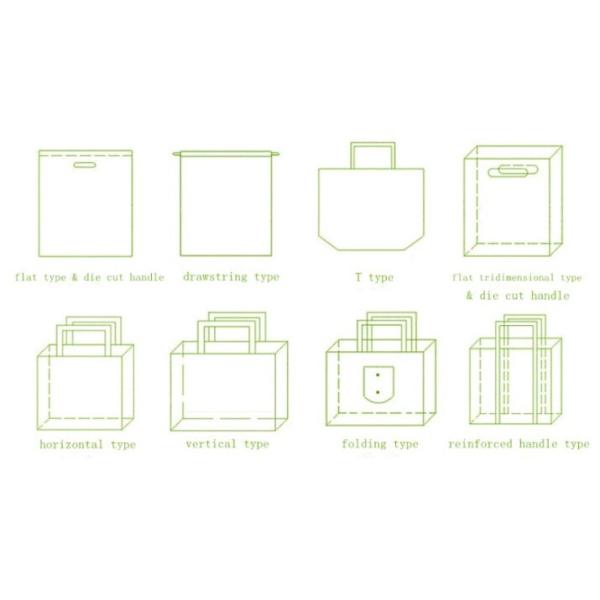 Не сплетенный изготовитель Филиппины сумок/сумки Индии/kolkata сплетенные PP повторно используя biodegradable сплетенные сумки, bagease, пакет, PA