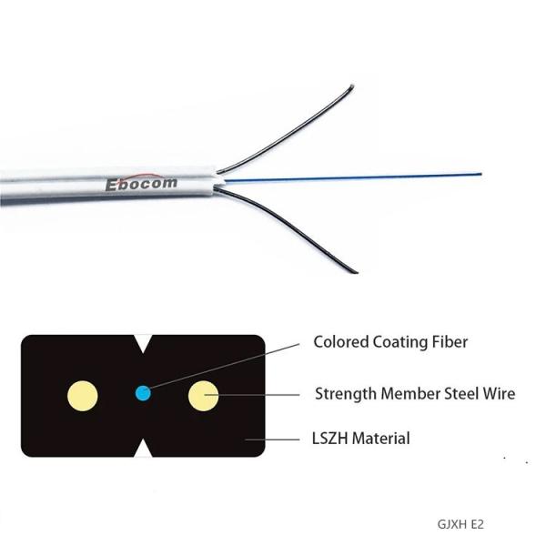 GJXH câble optique SM G657A2 1 2 4 fibre optique de base Cabo LSZH réseau à fibre de chaîne