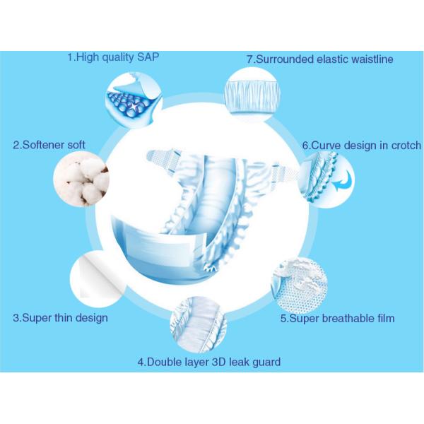 Soft Fabric Cotton Core Disposable Baby Diapers 500ml Eco Friendly Nappies