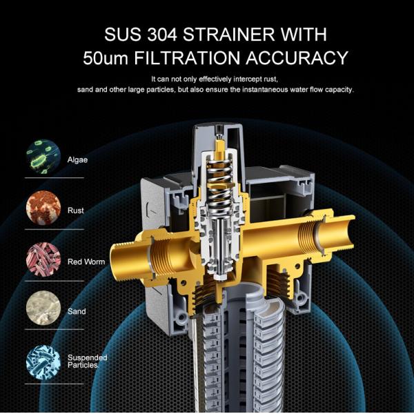 Практически многоразовый водяной фильтр Prefilter, водоочистка фильтрации 50 микронов Pre