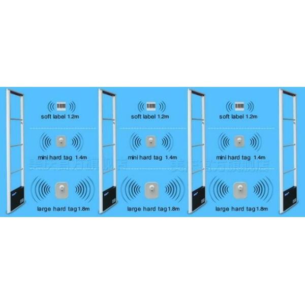 ABNM EAS RF transmitter & receiver alarm gates for supermarket security