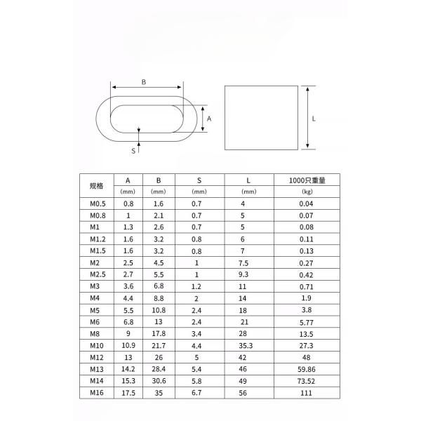 100bag Fishing Line Accessories In Tube Wire Connector Pipe Crimp Sleeves Connector oval Aluminum Crimps Sleeve for m10