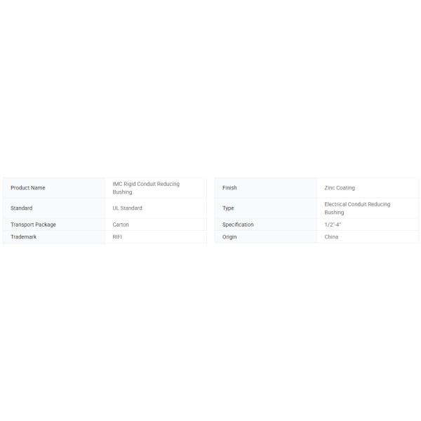 Высокая качество 1/4-4 дюймовые электрические металлические провода фитинги уменьшающие шины шины