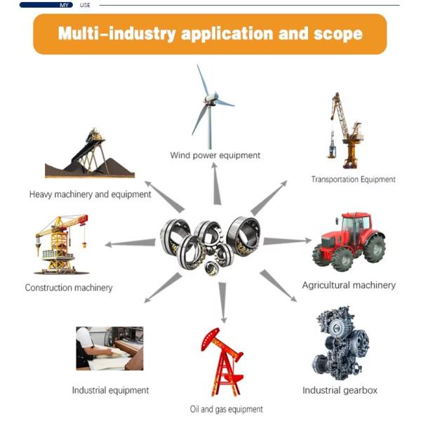 Brake Caliper Needle Roller Bearing The Essential Component for Automobile Safety BOR007-BOR012 bearing removal tools