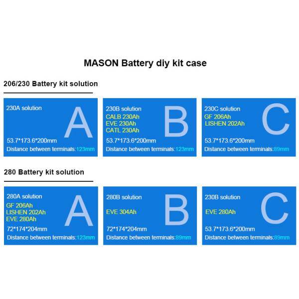 Seplos MASON 280 48V DIY Kit в ЕС СТОК