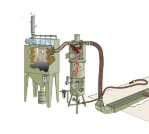 10CFM Pneumatic Dust Collector 2 Inch Materials Conveying Dust Collector