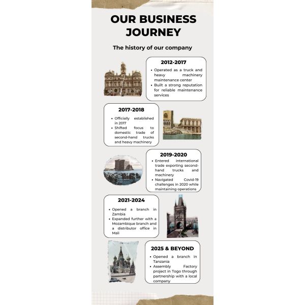 Jiangsu Miaodong Trading (Group) Co., Ltd.