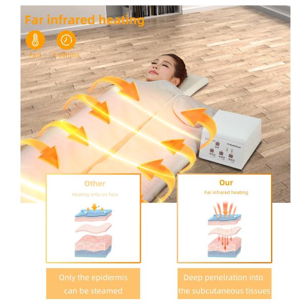 Un spa portable de 600 watts pour la perte de poids et la désintoxication chauffage à la fibre de carbone pou minceur 3 zones couverture de sauna infrarouge lointain