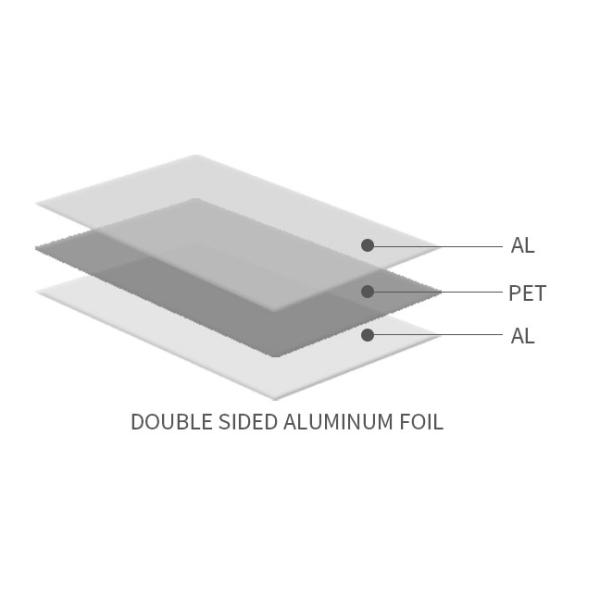 Double Sided Laminated AL+PET+AL Aluminum Foil Film For Cable
