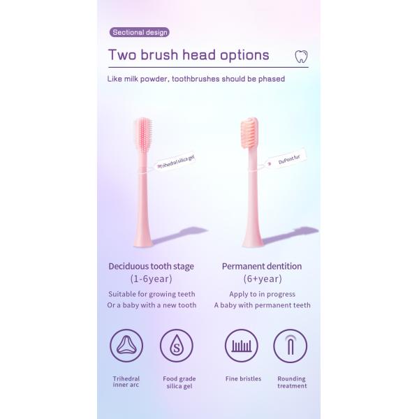 Умная зубная щетка для детей с умным таймером