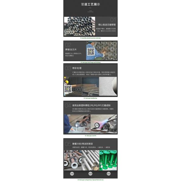 Steel  Lined LLDPE Acid Chemical Tank  for Dilute Sulfuric Acid H2SO4 HF HCL Acid Storage 5-100T WhatsApp:+8615271357675