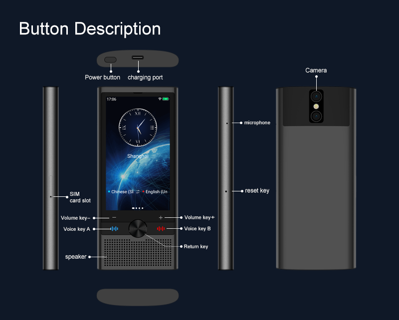 Smart AI Translator Device Portable Translation Machine Support Voice Text Scan Translation