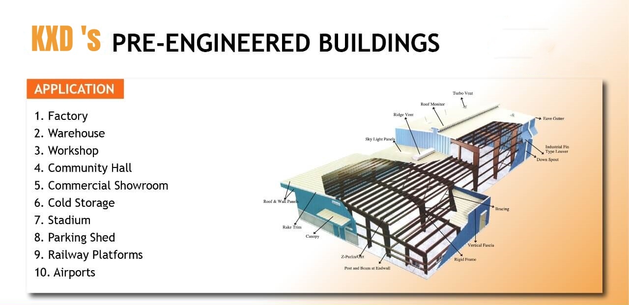 Custom Prefabricated Steel Structure Warehouse Building Full-Service Design Fabrication Installation Service