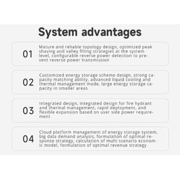 Литий-ионный аккумулятор с перезаряжаемой базовой станцией аккумулятор Lifepo4 для системы хранения солнечной энергии резервная мощность