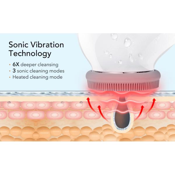 Massager силикона щетки домашнего CE пользы электрический лицевой очищая водоустойчивый