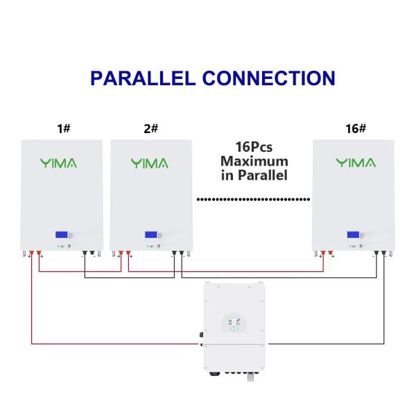 LiFePO4 100Ah 200Ah 10Kwh Батарея для хранения энергии для домашнего использования с зарядкой 56-58В