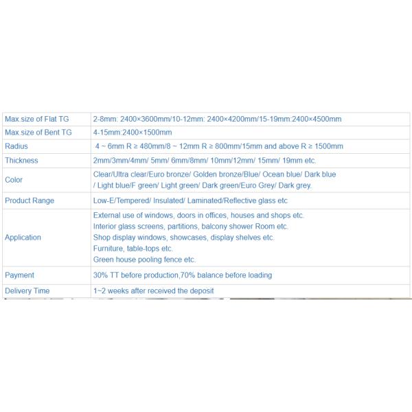 Clear/Colour Tempered Laminated Glass Window Door Building Glass