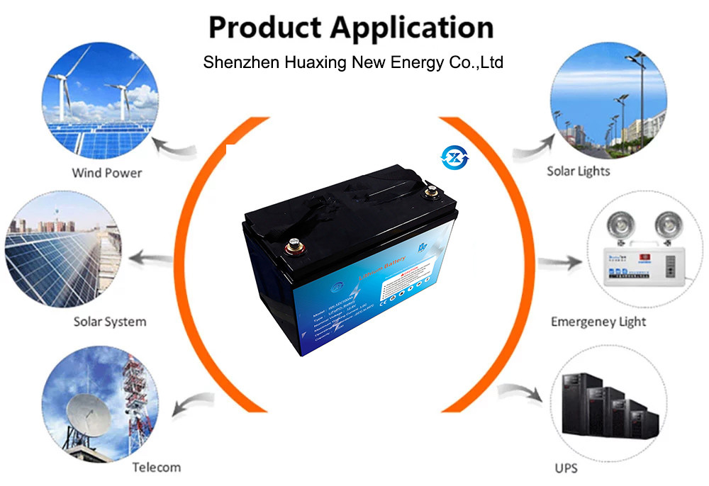 Батарея 12V фосфорнокислого железа лития CE 100ah с Bluetooth BMS