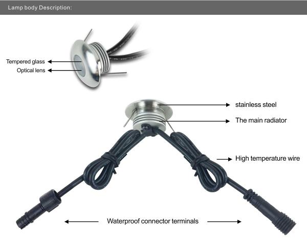 Small Led Outdoor Spotlights 12V IP67 1W Led Step Lights Decking Lights Foot Light  Exterior Floor Lamps Exterior Lighti