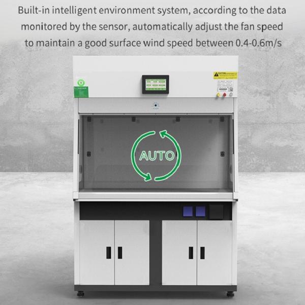 Лаборатория кухонного шкафа перегара портативного Ductless клобука перегара сдержанная Ductless