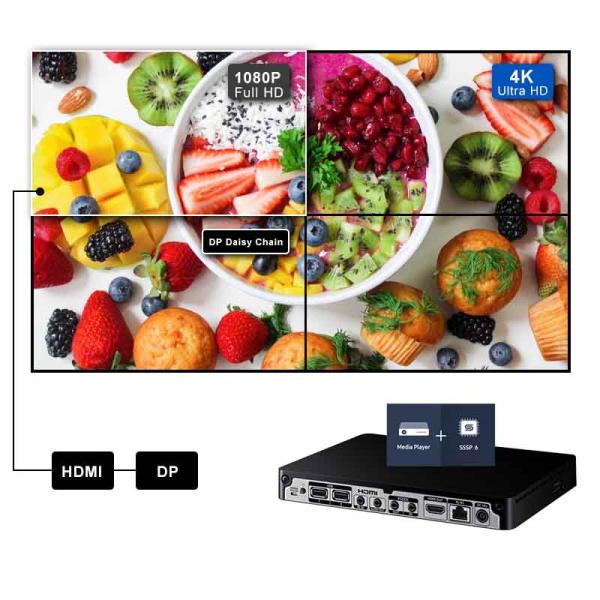 Indoor 1.8mm Ultra Narrow Bezel Video Wall LCD Monitor 2x3 Full HD 65inch