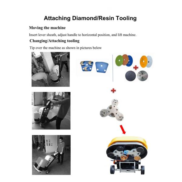 6 голов 380V 3 фазируют машину конкретного пола полируя