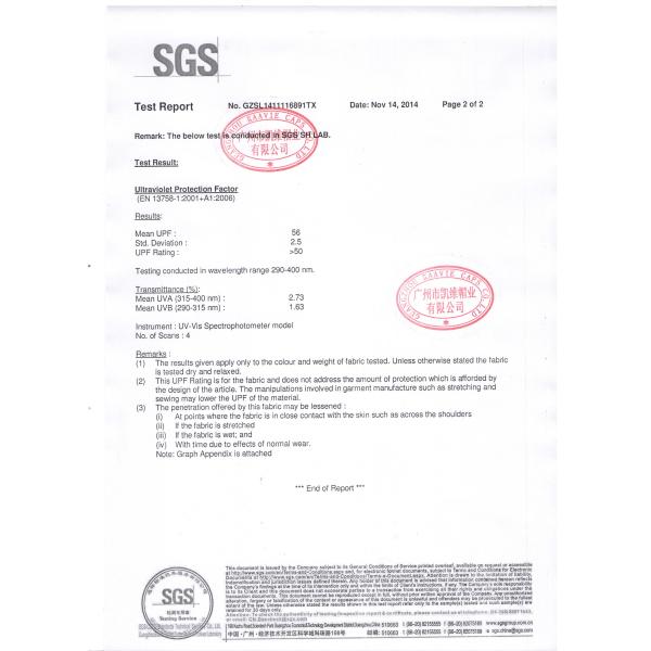 Summer Breathable Mesh Bucket Hat UPF 50+ Childrens Sunhats ODM